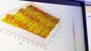 3D surface measurement